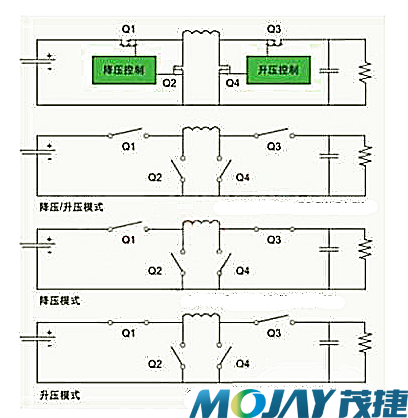 锂电池放电时间曲线2.png