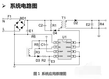 SM7505 12V0.5A PSR方案