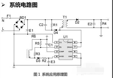 AC-DC适配器电源IC芯片方案选型表，很实用！